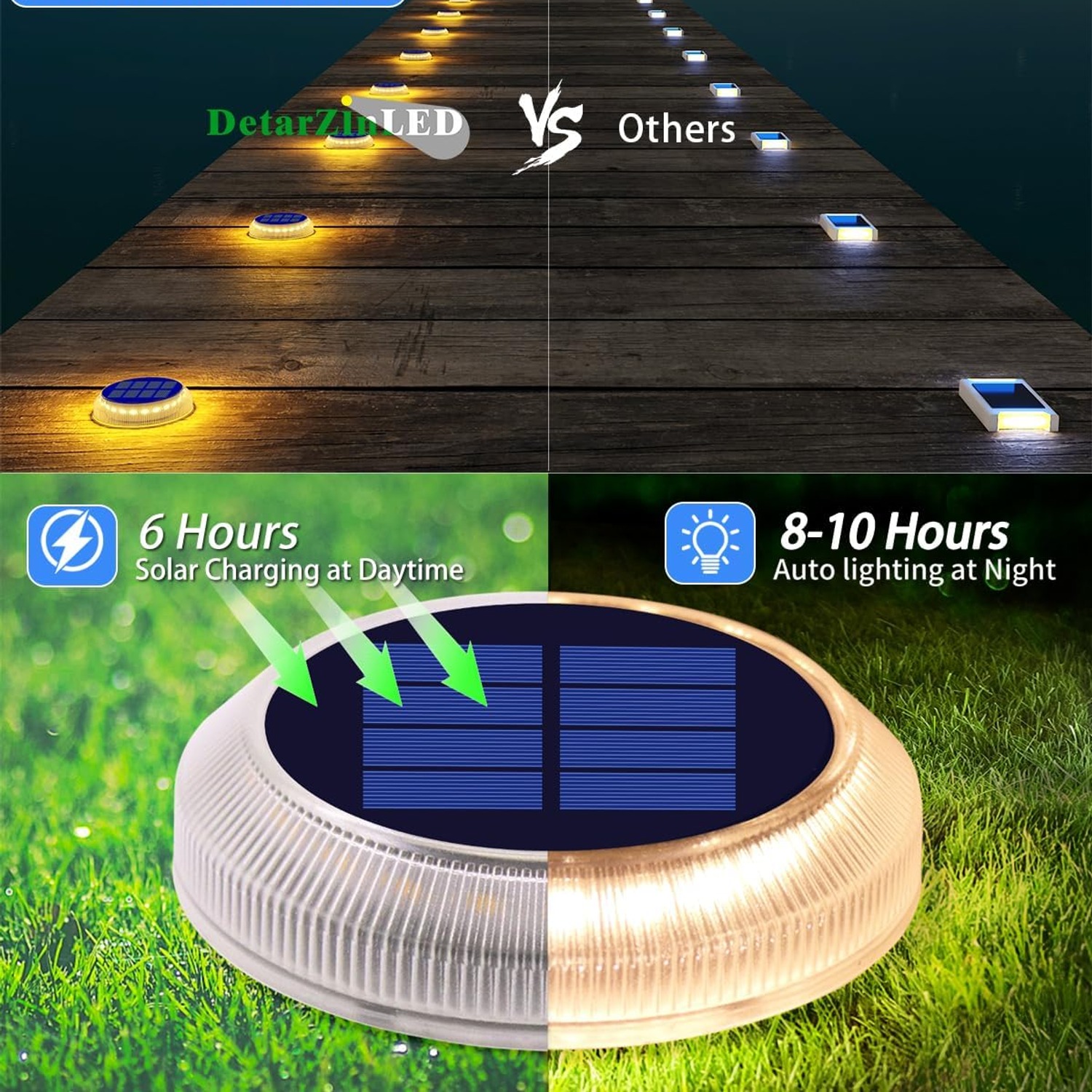 DetarZinLED Round Solar Deck Lights 4 Pack: image 5