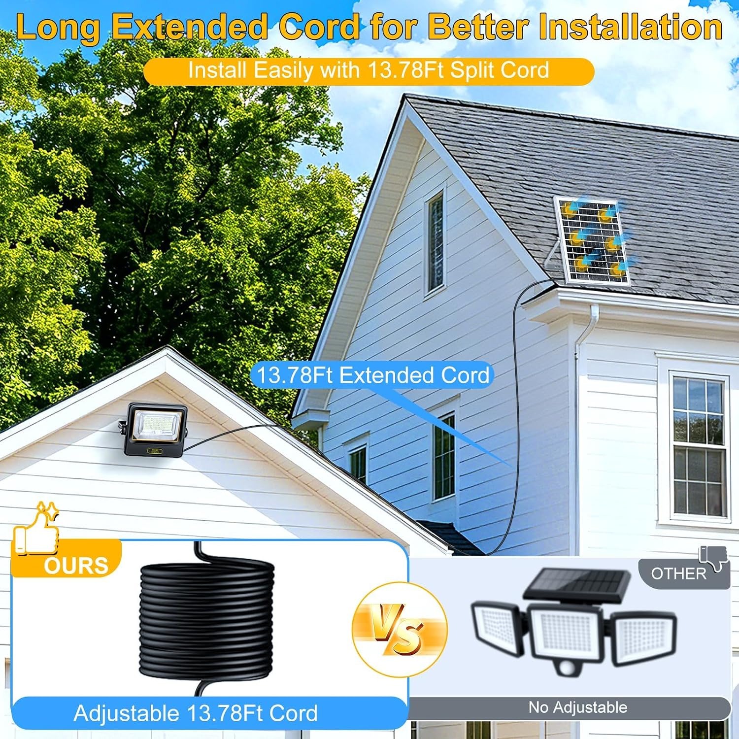 BOSITE Solar Flood Light with Remote: image 4