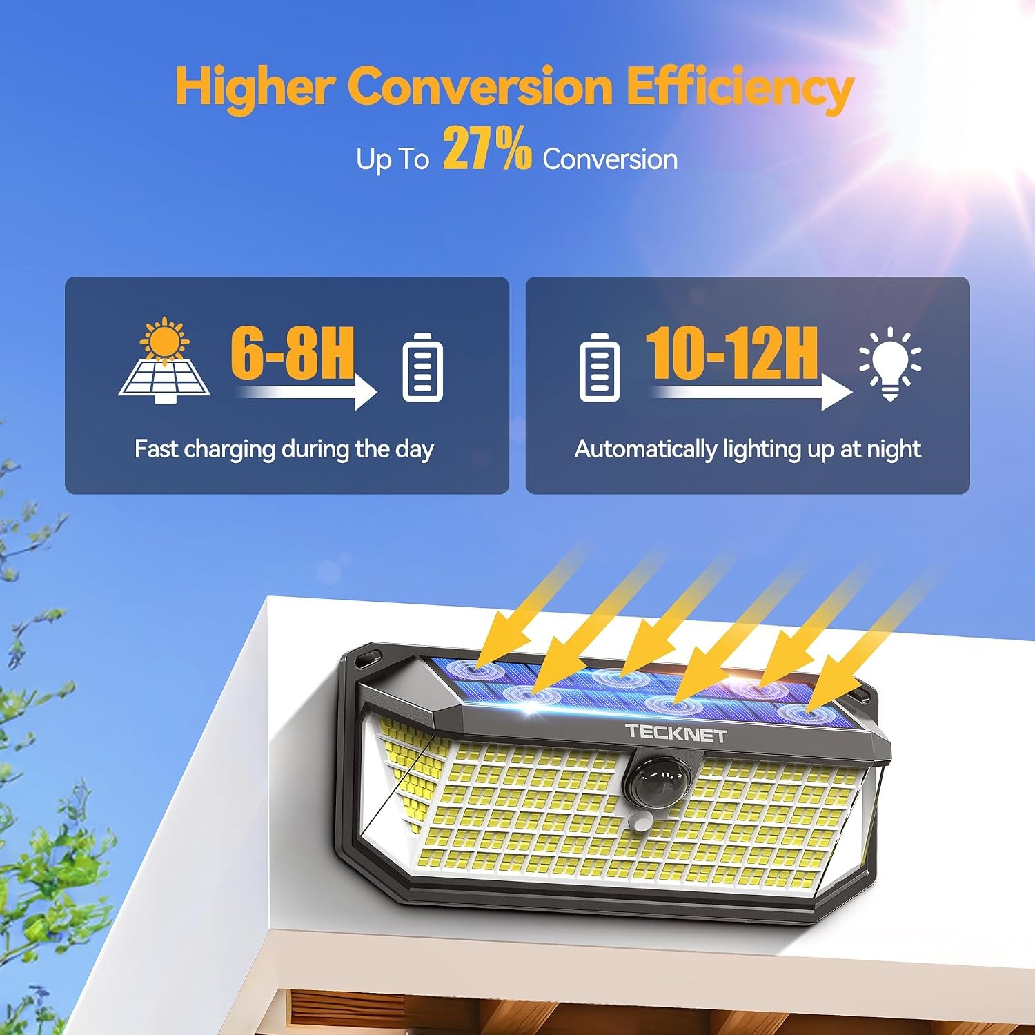 TECKNET Solar Motion Sensor Security Light 2 Pack: image 2